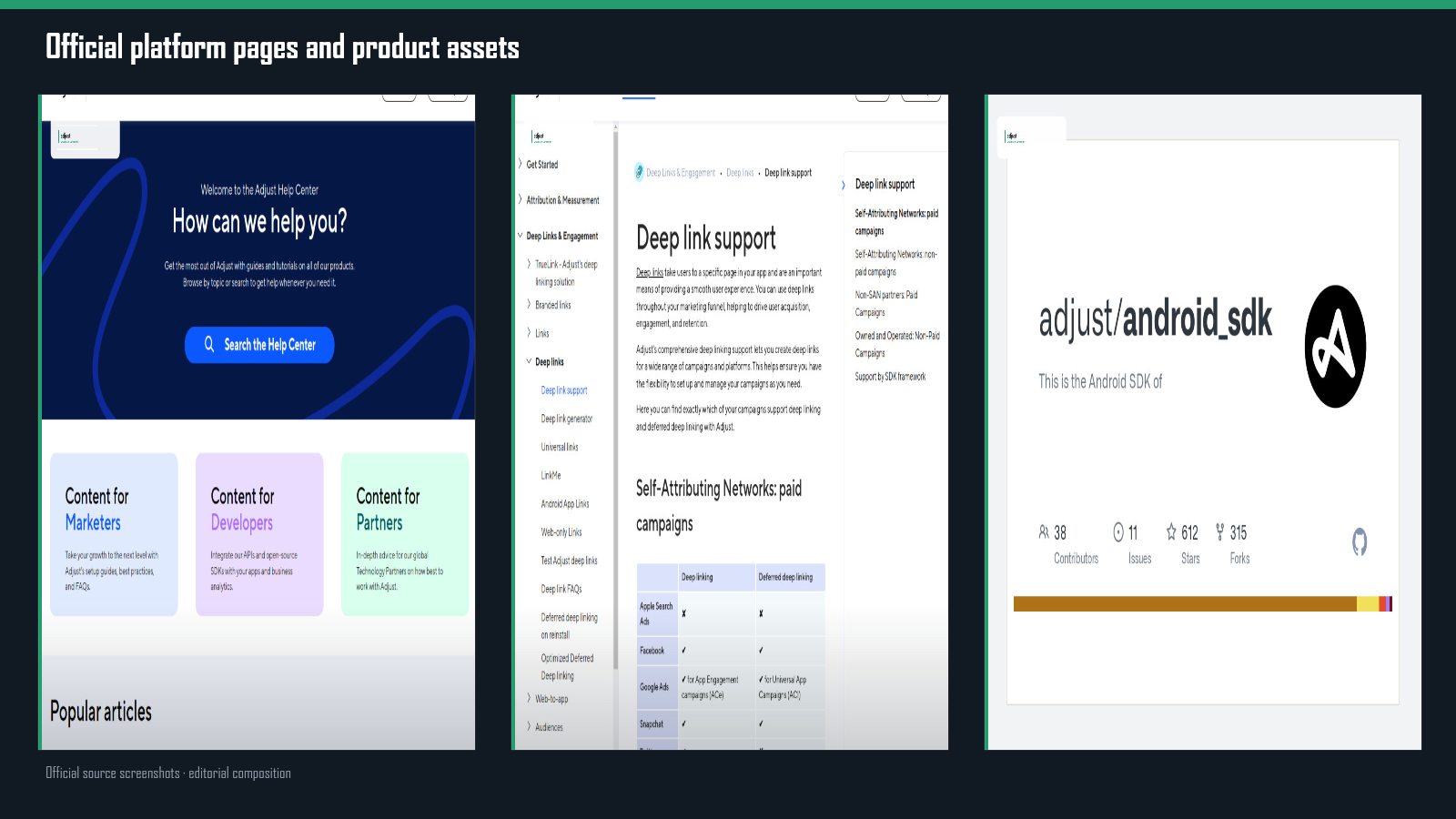 Three real product scenarios