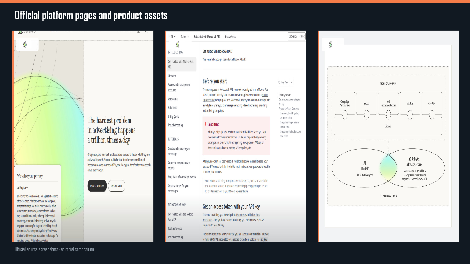 Three real product scenarios