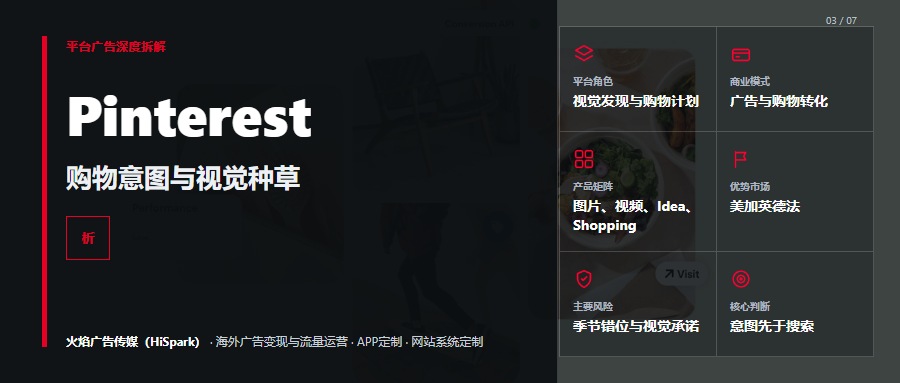 Pinterest Ads深度拆解:购物意图、视觉种草与转化路径