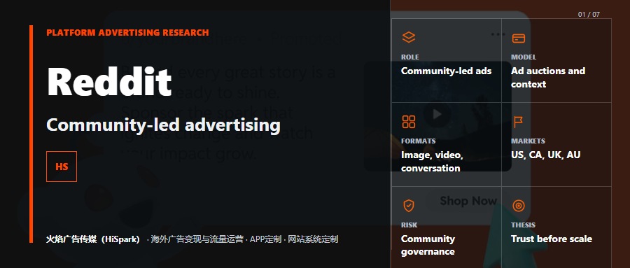 Reddit Ads Deep Dive: Community-Led Advertising, Priority Markets and Brand Boundaries