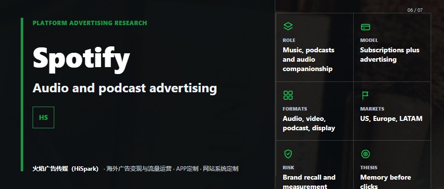 Spotify Ads Deep Dive: Audio, Podcasts and Brand Memory