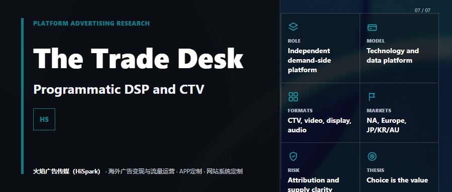 The Trade Desk Deep Dive: Programmatic DSP, the Open Internet and CTV Incrementality