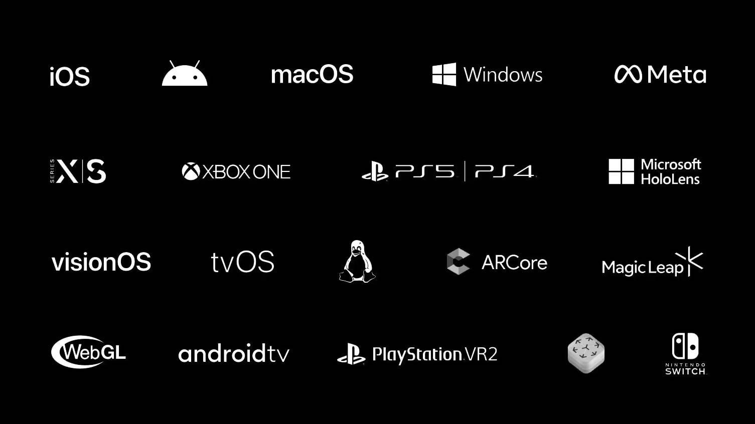 Unity 支持的目标平台：桌面、主机、移动与 XR