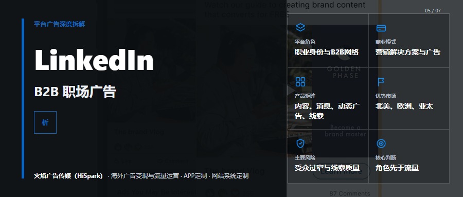LinkedIn Ads深度拆解:B2B定向、职场人群与高客单获客
