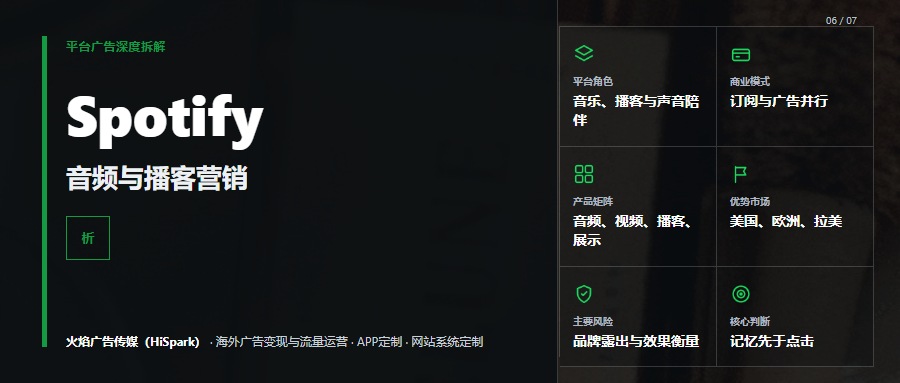 Spotify Ads深度拆解：音频广告、播客营销与品牌心智